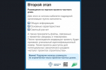 Как подрядчику начать стоить с эскроу_