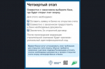Как подрядчику начать стоить с эскроу_