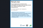 Как подрядчику начать стоить с эскроу_