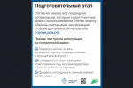 Как подрядчику начать стоить с эскроу_
